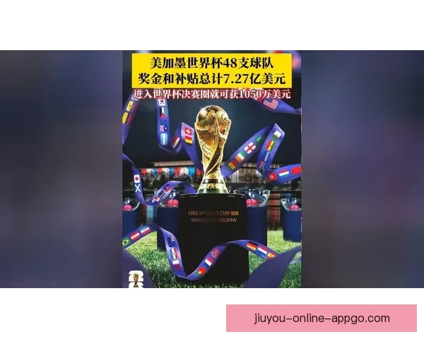 2026世界杯精彩竞猜盛宴等你挑战赢取丰富奖励