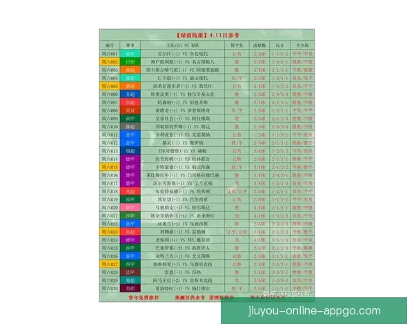 世界杯在线竞猜赔率全解析与最新趋势预测指南
